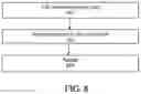 Fig. 09 - SIDE EFFECT AND SYMPTOM RELIEF