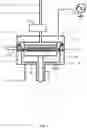 Fig. 02 - Methods for depositing gap filling fluid