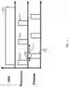 Fig. 04 - Methods for depositing gap filling fluid