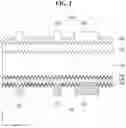 Fig. 03 - Solar cell