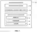 Fig. 02 - Electronic devices with flexible displays
