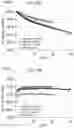 Fig. 09 - Systems and methods for infusion mixing a slurry-based electrode