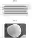 Fig. 02 - CATHODE ACTIVE MATERIAL FOR LITHIUM SECONDARY BATTERY, METHOD OF MANUFACTURING THE SAME AND LITHIUM SECONDARY BATTERY INCLUDING THE SAME