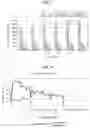 Fig. 03 - CATHODE ACTIVE MATERIAL FOR LITHIUM SECONDARY BATTERY, METHOD OF MANUFACTURING THE SAME AND LITHIUM SECONDARY BATTERY INCLUDING THE SAME