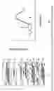 Fig. 05 - Miniature filter design for antenna systems