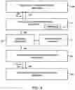 Fig. 09 - Electronic device with near-field antenna operating through display