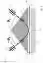 Fig. 03 - Leaky wave antenna