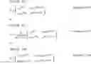 Fig. 124 - Transmission device and transmission method