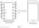 Fig. 02 - Antenna selection method and device