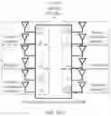 Fig. 09 - Antenna selection method and device