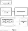 Fig. 02 - Cloud-based creation of a customer-specific symmetric key activation database