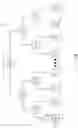 Fig. 07 - State synchronization for post-quantum signing facilities