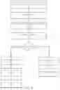 Fig. 13 - State synchronization for post-quantum signing facilities