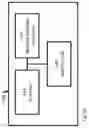 Fig. 02 - VERIFICATIONS OF WORKLOAD SIGNATURES
