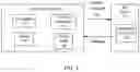 Fig. 02 - GENERATING AN IDENTITY FOR A COMPUTING DEVICE USING A PHYSICAL UNCLONABLE FUNCTION