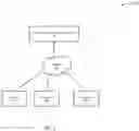 Fig. 02 - Live-custom recording