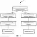 Fig. 02 - Virtual network communication method, device, and system