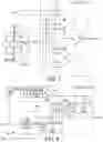 Fig. 06 - Methods and circuits for adaptive equalization