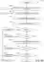 Fig. 11 - Methods and apparatus for decoding received uplink transmissions