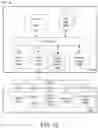 Fig. 15 - Methods and apparatus for decoding received uplink transmissions