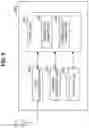 Fig. 06 - Base station, terminal apparatus, communication method and recording medium