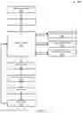 Fig. 06 - Cloud node routing