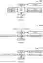 Fig. 07 - Cloud node routing