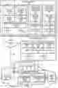 Fig. 02 - Virtual vehicle domain control unit (DCU) service and orchestration environments