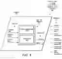 Fig. 04 - Virtual vehicle domain control unit (DCU) service and orchestration environments