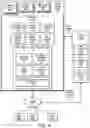 Fig. 07 - Virtual vehicle domain control unit (DCU) service and orchestration environments