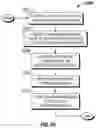 Fig. 49 - System, method, and apparatus to support mixed network communications on a vehicle