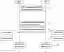 Fig. 01 - Configuration schemes for secondary cell, bandwidth part and physical resource block indexing