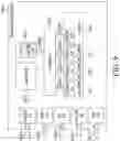 Fig. 10 - Configuration schemes for secondary cell, bandwidth part and physical resource block indexing
