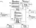 Fig. 01 - SYSTEMS AND METHODS FOR DATACENTER CAPACITY PLANNING