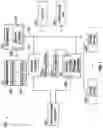 Fig. 02 - SYSTEMS AND METHODS FOR DATACENTER CAPACITY PLANNING