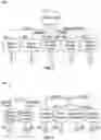 Fig. 07 - SYSTEMS AND METHODS FOR DATACENTER CAPACITY PLANNING