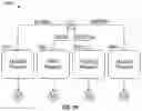 Fig. 22 - SYSTEMS AND METHODS FOR DATACENTER CAPACITY PLANNING