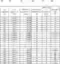 Fig. 01 - Mesh communication network provision