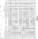 Fig. 07 - Mesh communication network provision