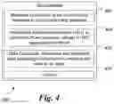 Fig. 06 - Data plane interface network quality of service in multi-tenant data centers