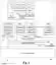 Fig. 08 - Data plane interface network quality of service in multi-tenant data centers