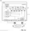 Fig. 09 - Provisioning a service