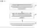 Fig. 07 - State transitions for a set of services