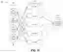 Fig. 07 - Anomaly detection in a network based on a key performance indicator prediction model