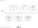Fig. 09 - Anomaly detection in a network based on a key performance indicator prediction model