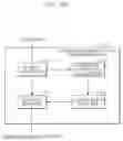 Fig. 102 - Three-dimensional data encoding method, three-dimensional data decoding method, three-dimensional data encoding device, and three-dimensional data decoding device