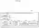 Fig. 14 - Three-dimensional data encoding method, three-dimensional data decoding method, three-dimensional data encoding device, and three-dimensional data decoding device