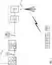 Fig. 02 - Method and system for retracting a false emergency alert