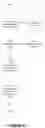Fig. 22 - Random access in a wireless communication system