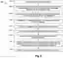 Fig. 08 - Tissue and vascular pathway mapping using synchronized photoacoustic and ultrasound pullback techniques